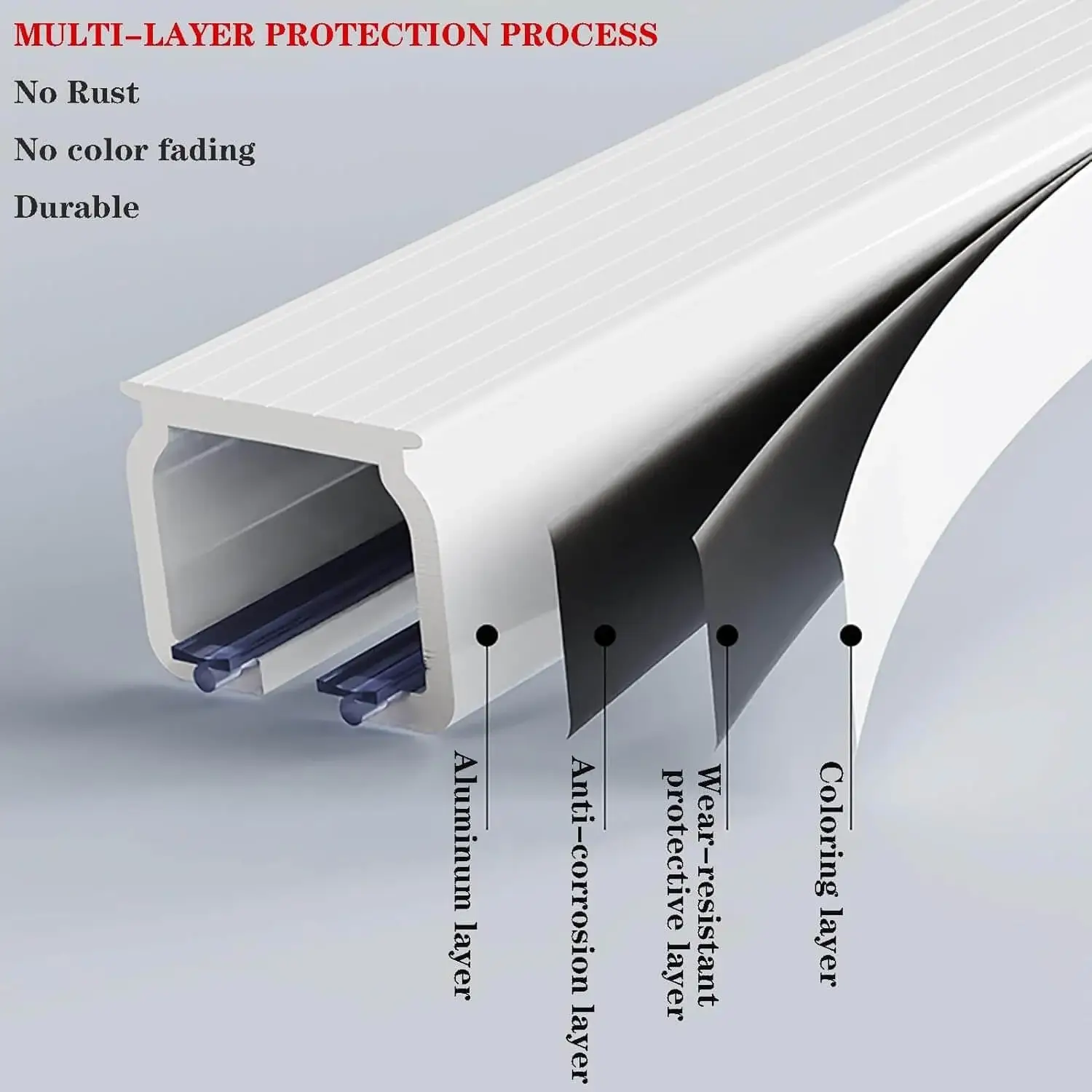 rust proof curtain track Close-up of curtain track with highlighted text: 'Anti-rust coating, durable, no colour fading - showcasing durable construction for long-lasting performance