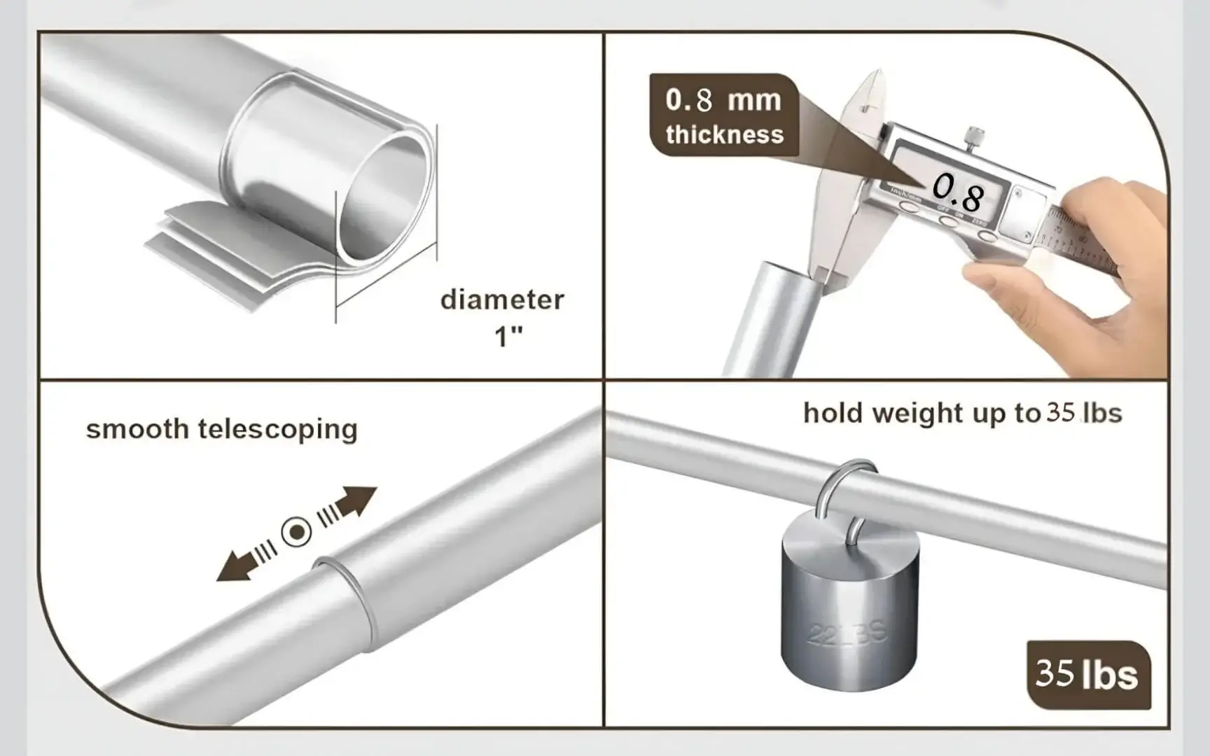premium steel curtain rods premium steel curtain rods - Composite image showcasing three features of a premium curtain rod: 1) Close-up of the pole highlighting 'Anti-rust coating, 0.8mm thickness, 1-inch diameter' for durable construction. 2) A strength demonstration, holding heavy weight with text '35 lbs load capacity'. 3) The elegant final product: a grey curtain rod demonstrating smooth telescoping mechanism. Features smooth telescoping rods, and easily adjustable design so you never worry about inaccurate measurements